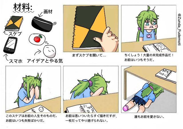 ずんだの絵 を含むマンガ一覧 ツイコミ 仮