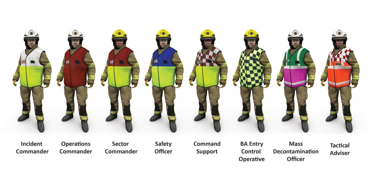 NFRSCTOA's tweet photo. Following on from this morning's post regarding Rank Markings, we thought we would do similar with Tabards

Check out the image below for details on what each Tabard represents

@northantsfire #firefighter #tabard #roles #responsibilities #commandteam #teamwork #incidentcommand https://t.co/G5mvAuo1b9