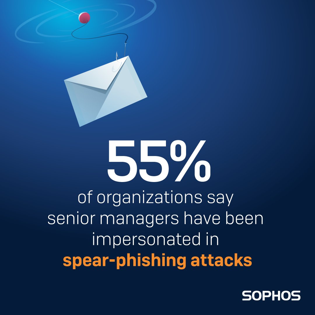securecontent tweet picture