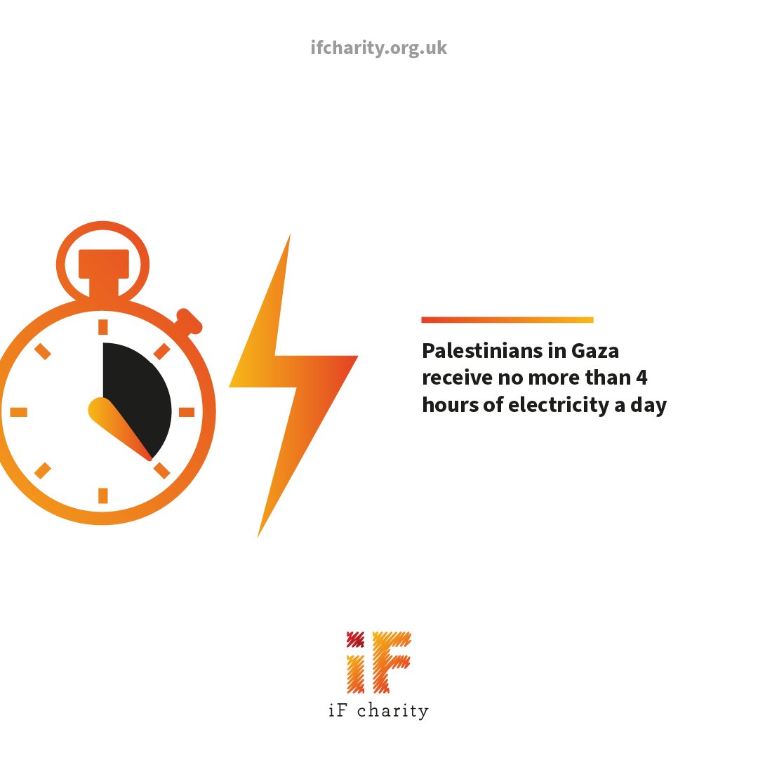 Palestinians in Gaza receive no more than 4 hours of electricity a day.

#Lockdown #Ramadan #Gaza