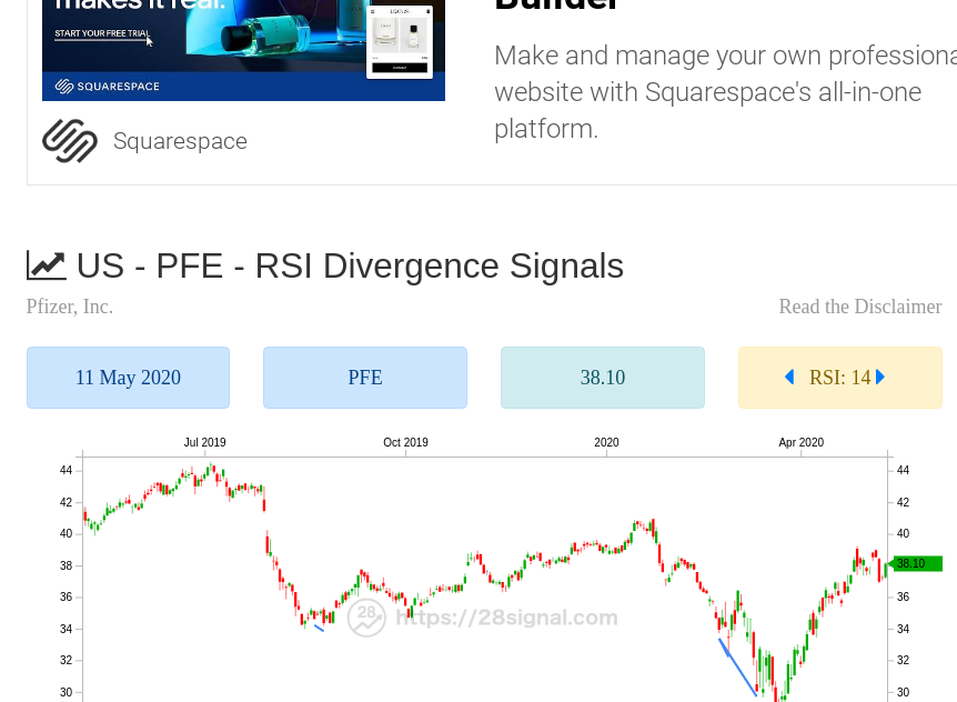 28signal's tweet photo. Pfizer, (PFE)
More: https://t.co/a0vzxJYH7i
#Pfizer, #PFE #美股 #dow #stock #trading #rsi #divergence #signal #nyse #nasdaq #invest #investing https://t.co/EnJRLBPJ5C