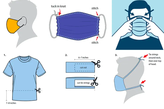 CDC's t-shirt mask how-to.