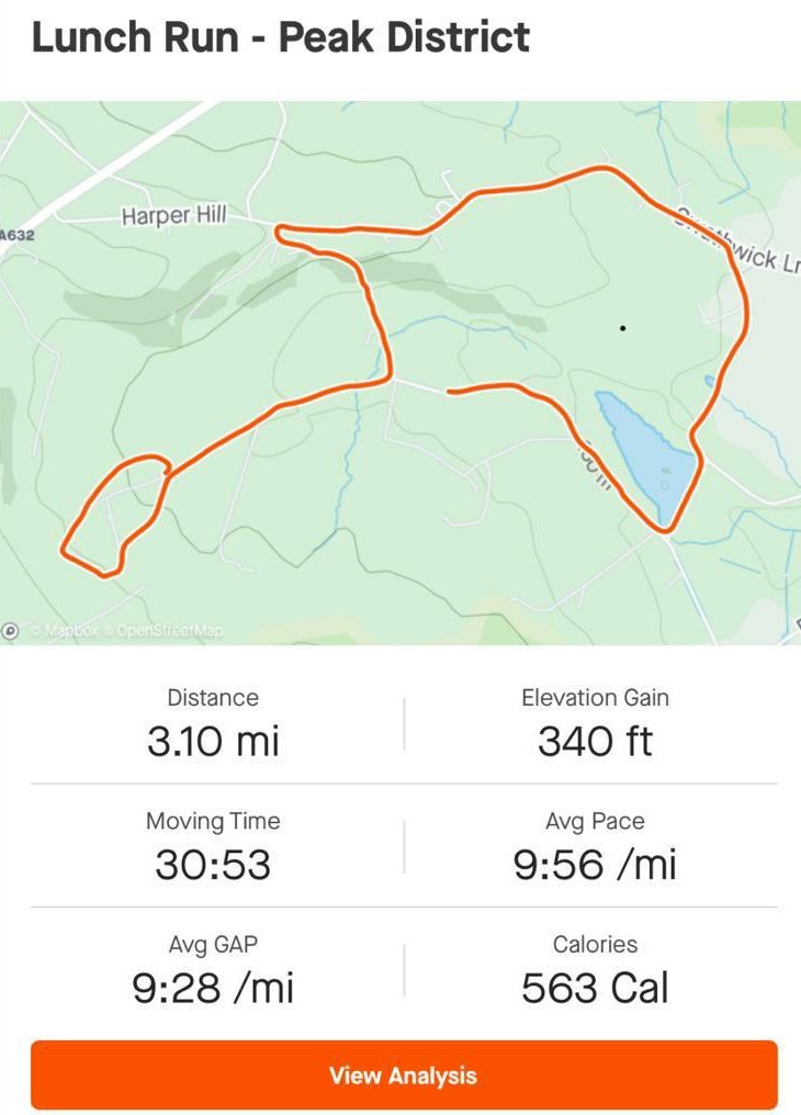 Big day for the team today! Tipping 4 sheds of chicks followed by a 5k run 😮
#WorldPoultryDay