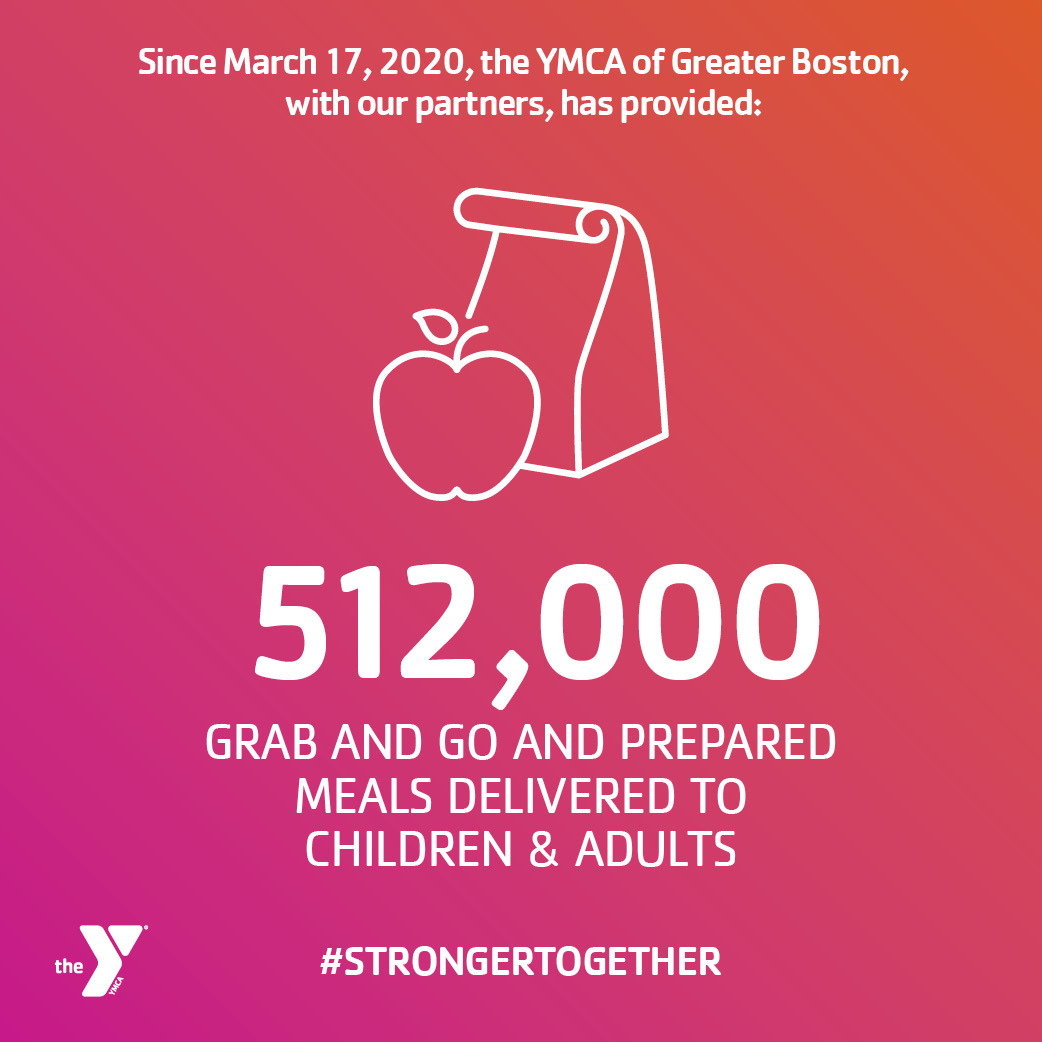 YMCA_Boston's tweet photo. As the pandemic continues, the need increases. The YMCA of Greater Boston, along with our partners, is proud to respond in real time to a real crisis. #togetherwecare #strongertogether #yinrealtime https://t.co/fnoUoQfgqE