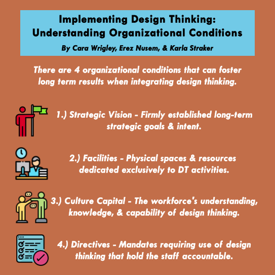 CMR_UCBerkeley's tweet photo. In CMR's latest special #designthinking issue, 
@Sydney_Uni Prof. @DrCaraWrigley explores 7 empirical case studies to identify the conditions required in organizations seeking to integrate design
https://t.co/rGPaSXWytR https://t.co/aiGfLac1Uk
