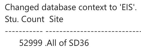Come on ... we can do it!!! An amazing 52,999 <a href="/FreshGrade/">Chris</a> consents in <a href="/Surrey_Schools/">Surrey Schools</a> #sd36learn