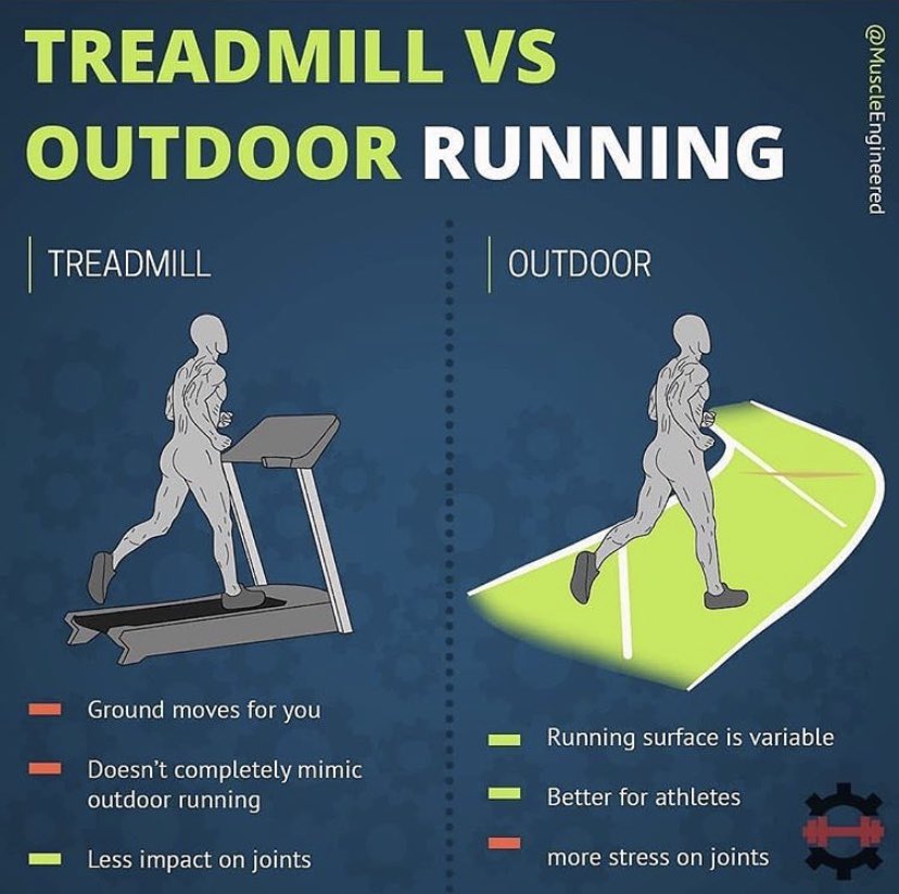 Which do you prefer? 🤔 #Cardiotips