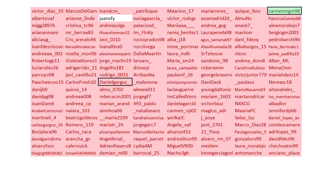 WarBot Griñon tweet media