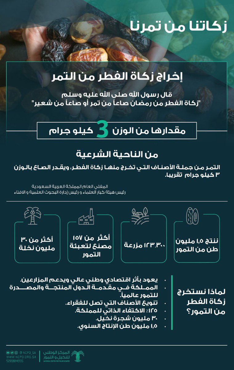 NCPD_SA's tweet photo. #المركز_الوطني_للنخيل_والتمور يدعو لإستخراج زكاة الفطر من التمر. 

#زكاتنا_من_تمرنا https://t.co/W3uRb4uLId