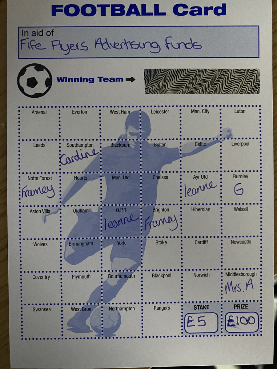 Any chance of RT guys? Funds going to help the club in advertising for next season. <a href="/nucci39/">Carlo Finucci</a> <a href="/mcfifer/">Mcfifer</a> <a href="/funky_moomin/">Mhorag McDougall</a> @flyerinhiding <a href="/We_are_Flyers/">We Are Flyers</a> <a href="/juliegibson9/">julie webster gibson</a> @MandyHadden1 @LynsayWatson @Marky2211 @keizy12 <a href="/JamesLivy/">James Livingston</a> <a href="/barimckenzie/">Bari Mckenzie</a> <a href="/NickBrown41/">Nick Brown</a> <a href="/NogginfromCupar/">Alister Smith</a> <a href="/jax_100/">jax_100</a> <a href="/davew20/">Dave 😝</a>