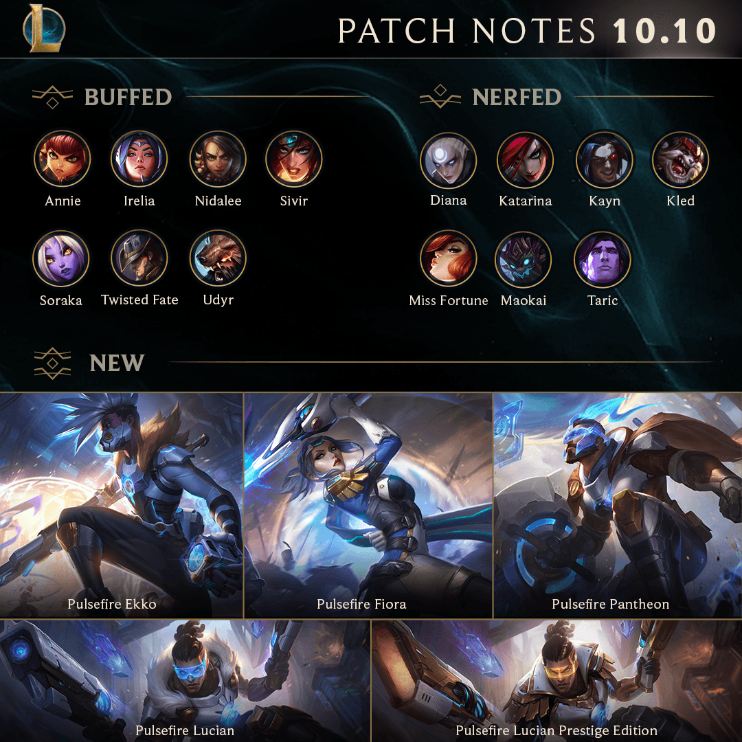 League of Legends on X: Patch 10.15 Highlights! Read the full patch notes  🌸👇🌸   / X