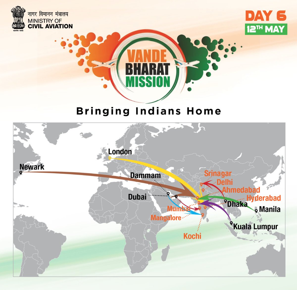 MoCA_GoI's tweet photo. Bring Indians home!
Day 6 of the prestigious #VandeBharat Mission will see stranded Indian citizens being brought home from Manila, London, Newark, Singapore, Dhaka, Dammam, Kuala Lumpur Muscat and Dubai. MOCA welcomes you back home.
#IndiaFightsCorona https://t.co/QpPZyR0Oq1
