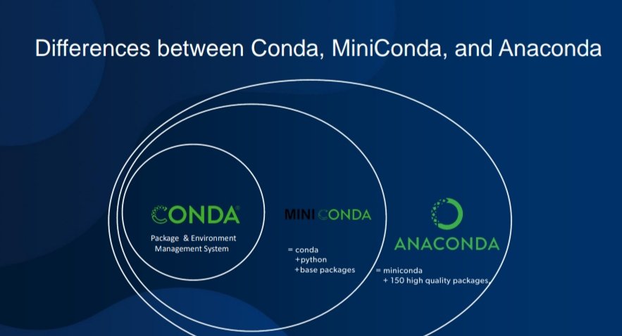 gistec's tweet image. Apparently developers like reptiles #anacondaPython #gistecwebinars