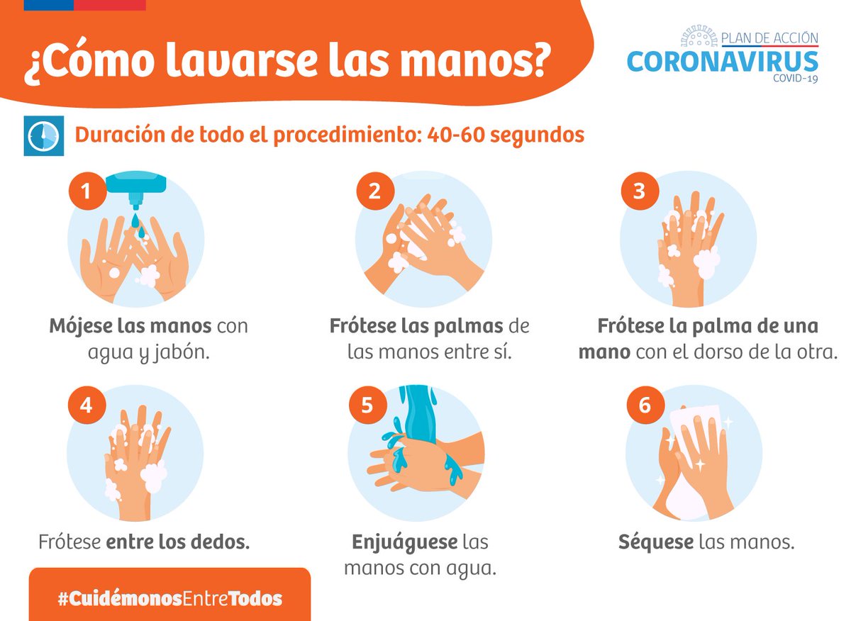 Super de Salud Chile Twitterren: "El lavado de manos es fundamental para  evitar contagios por #COVID_19 Sigue las instrucciones y  #CuidémonosEntreTodos Infórmate siempre en https://t.co/leo4cfQm0X…  https://t.co/WiF64uSVCb"