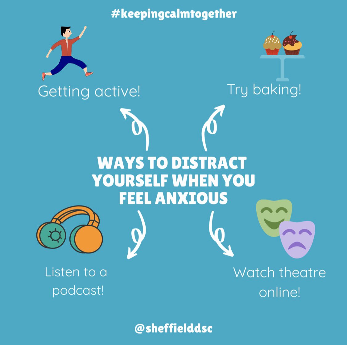 Another #keepingcalmtogether post today! Here are some suggestions of ways to distract yourself when you feel anxious!