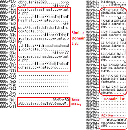Richard_S81's tweet photo. #Hacking #Banking #Coronavirus #Trojan #ZeusSphinx #Malware #Vulnerability #CyberCrime #CyberAttack #CyberSecurity 
The Zeus Sphinx banking Trojan continues to evolve while receiving new updates it is employed in ongoing coronavirus-themed scams. 
https://t.co/bInsewY544 https://t.co/mIVGFKiDBH