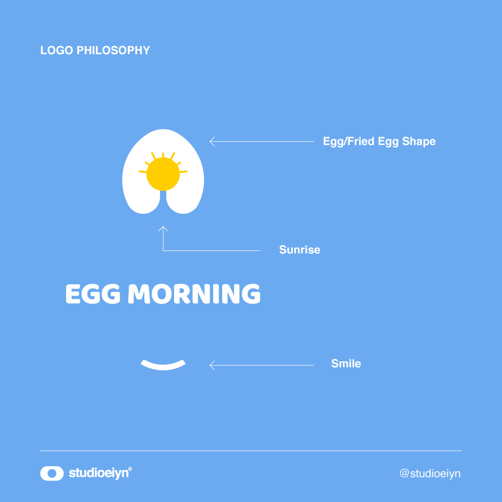 elmmahboubi's tweet photo. Egg Morning logo and Brand Identity, an egg speciality cafe based in Kuwait,
It was a pleasure working with those guys at Egg Morning!
#Design #Branding https://t.co/fRAZdtoGYB