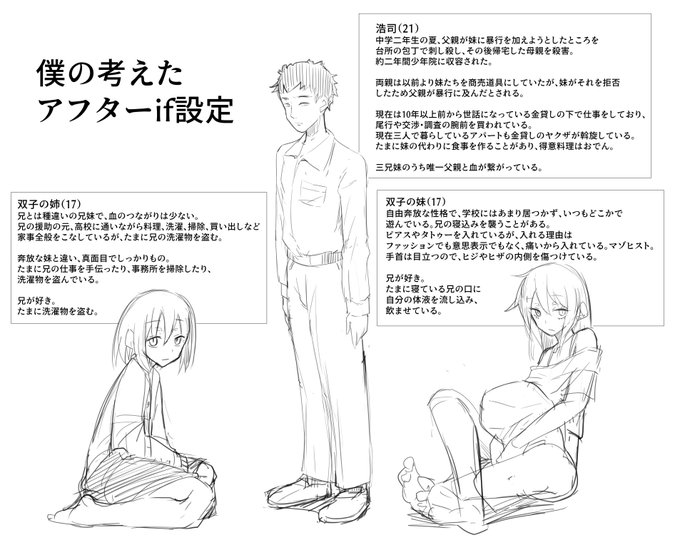 連ちゃんパパアフターIF設定(00年代アダルトゲーム風) 