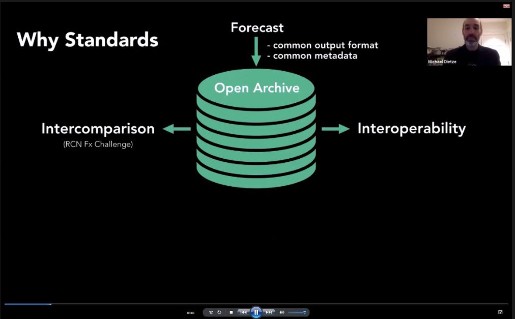 eco4cast's tweet photo. @mcdietze describes the importance of forecast metadata, output, and archiving standards to facilitate forecast intercomparison and improvement #EFI2020 #EFI_RCN https://t.co/75TdwyRDJ6