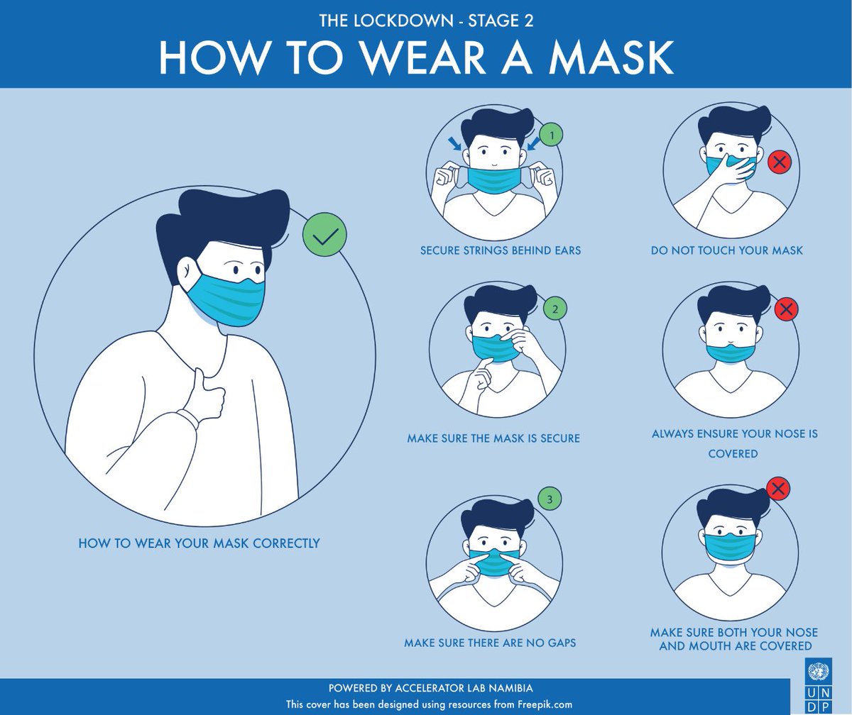 UNDPNamibia's tweet photo. .#DYK It is now mandatory to wear a face mask in public spaces in Namibia. Check out this illustration on how to properly wear a face mask and protect yourself from #COVID19
#Staysafe #AccLabNam https://t.co/k2O1znd8Ul