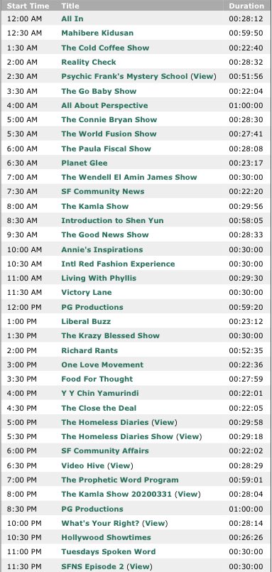 SF Commons tweet media