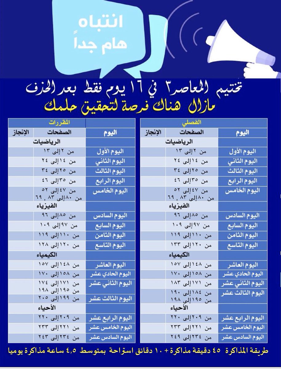 المعاصر عماد الجزيري on Twitter: 