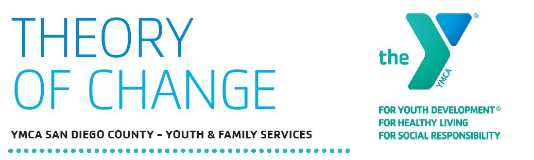 EsquivelKrysta's tweet photo. #ymcayfs just finished its #theoryofchange, and I'm so grateful for the ability to ground our work in the concepts of Maslow's Hierarchy of Needs, #selfregulation, connection and #socialcapital. Read it here and let us know what you think: https://t.co/oXuxcsCXlO https://t.co/P8RaDjI8L6