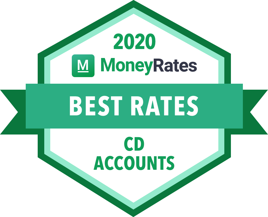 MoneyRates tweet picture