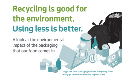 SeattleSPU's tweet image. Recycling is great but using less is better. Tune in to learn about SPU&apos;s efforts to increase recycling &amp;amp; reduce landfilled material at today&apos;s talk for #InfrastructureWeek beginning at 3p. #BuildForTomorrow
ow.ly/BQG650zDmBl