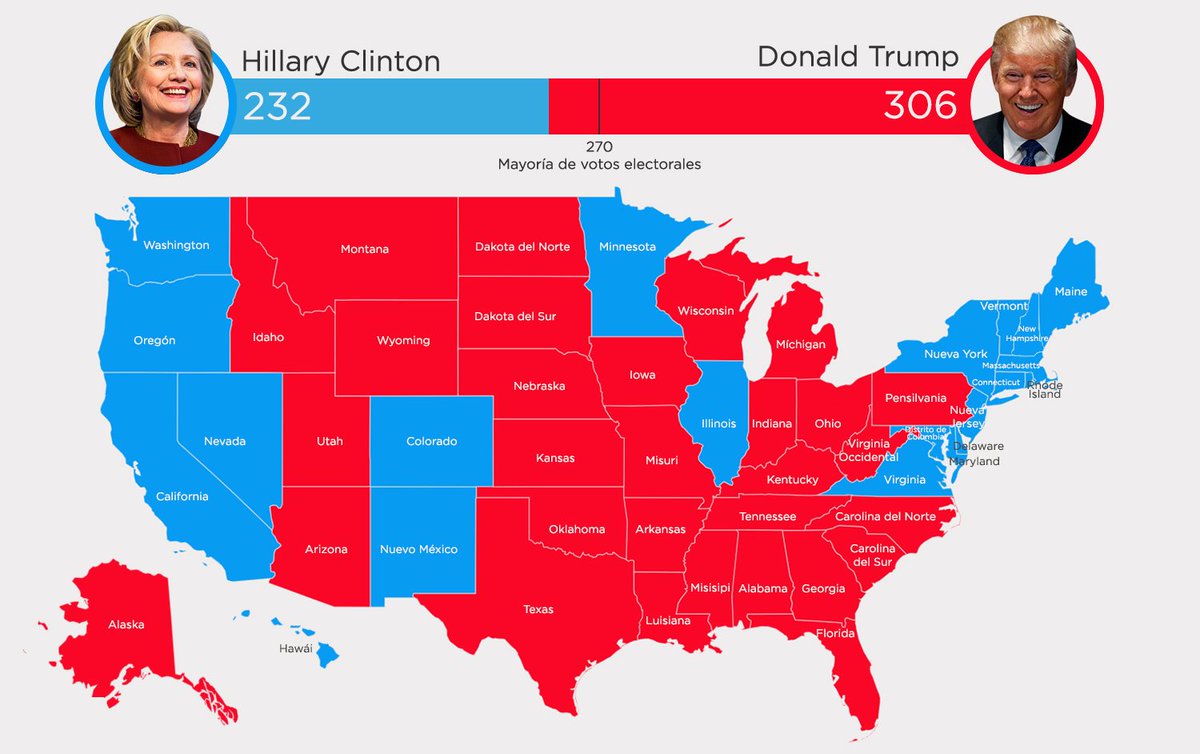 Usando esta información, el equipo de campaña de Trump logra superar y esquivar cientos de ataques orquestados durante toda la campaña, y finalmente Donald Trump se convierte en el 45° Presidente de los Estados Unidos de América, ganándole a Hillary Clinton con amplia diferencia.