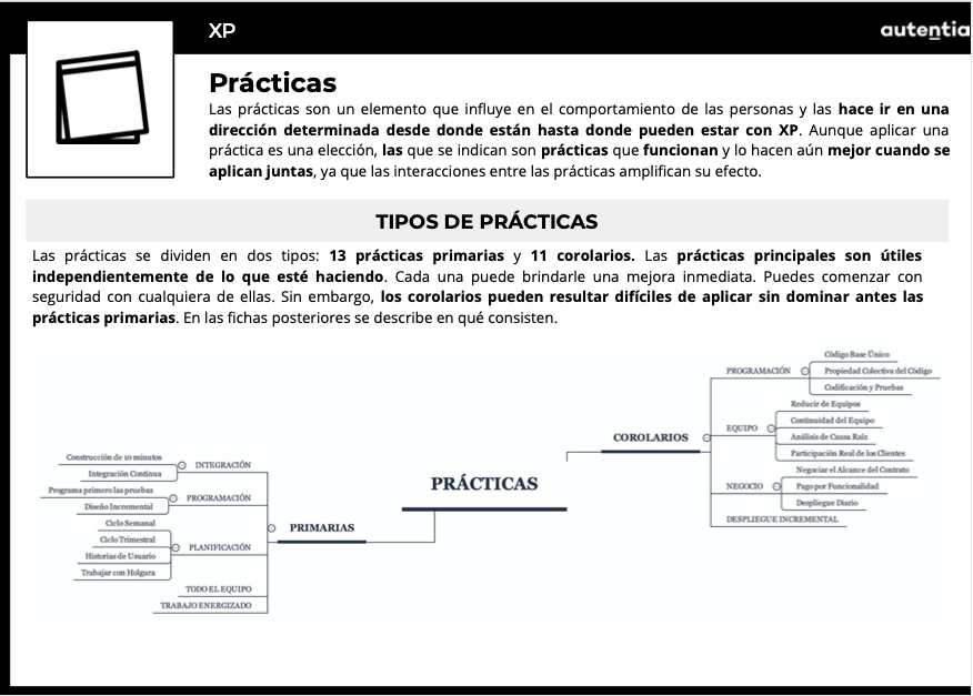 rcanalesmora's tweet photo. Bola extra: Hemos liberado en un solo pdf 130 fichas relativas a metodologías ágiles https://t.co/tgh7dWNFq6 muchas construidas en conjunto con @_twy_ https://t.co/s6jxJ1j0h4