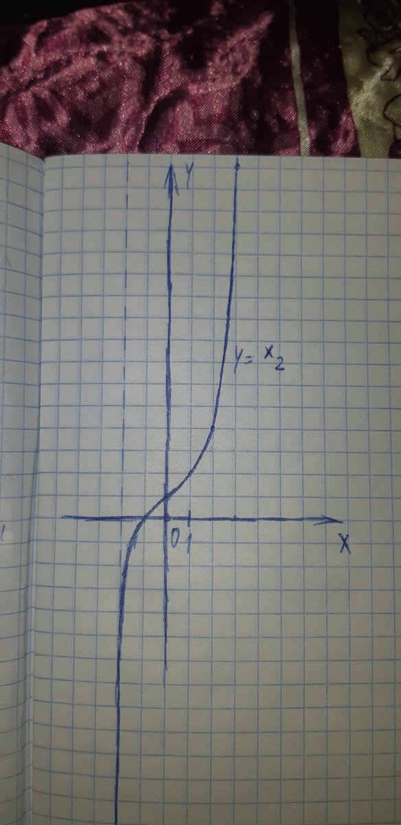 MorePortal's tweet image. #LockdownMath