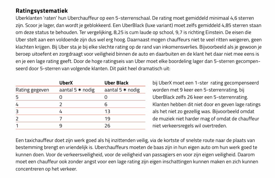 AmritSewgobind's tweet photo. Benieuwd hoe #Uber de zogenaamd ‘zelfstandige’ chauffeurs (onder)verdeelt en (be)heerst? Toegang tot de App, een pervers puntenstelsel (#UberPro) en een bizar streng ratingsysteem (lees: afstrafsysteem). Meer info? Zie de Factsheet van #FNV: https://t.co/JxNbWN9QvP https://t.co/3nEyC1vdt7