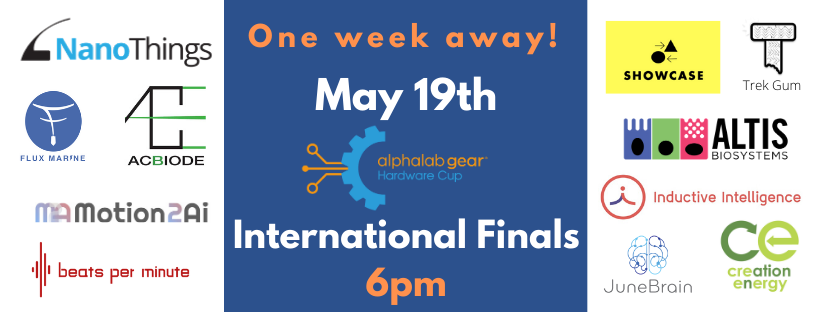 AlphaLab Gear tweet media