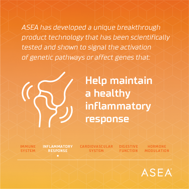 asea's tweet photo. The unique breakthrough of ASEA: a healthy inflammatory response.
#ASEA #redox #asearedox #immune #immunesystem https://t.co/SfD4RciyaZ