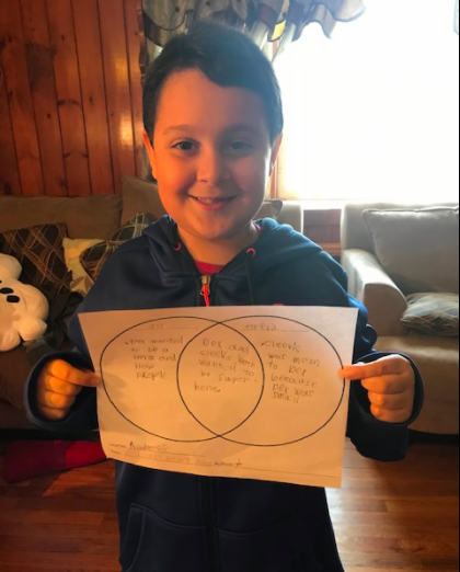 Miss_Flaim's tweet photo. This week the #SecondGradeExplorers are comparing and contrasting characters in a story. 📖 After a @Screencastify mini lesson and listening to our mentor text, students created their own venn diagrams!🤩 #WeAreBethpage https://t.co/OoayYYA27j