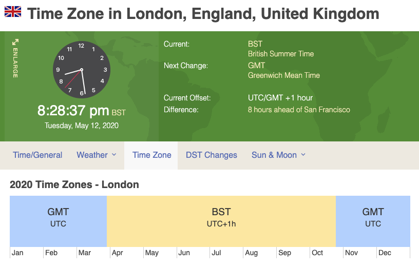 Is the UK in GMT or BST?
