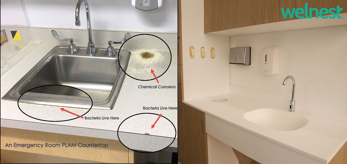 WelnestCares's tweet photo. Here's an example of why solid surfaces are superior to their plastic laminate counterparts. A seamless design so there is no where for bacteria to grow or hide making healthcare acquired infections much less of a possibility. 🤕 👍 
.
.
.
#WelnestCares #CaringSpacesHeal https://t.co/TAK96GxXdd
