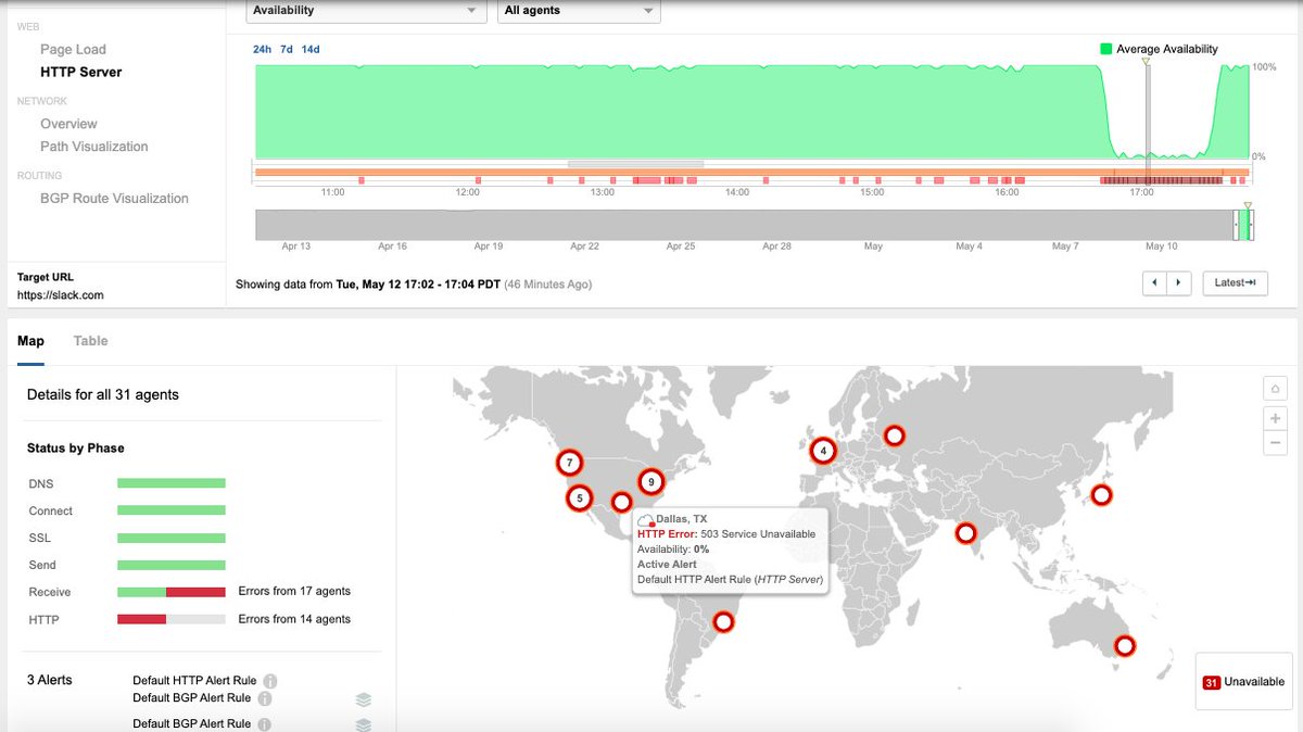 ThousandEyes tests confirm that users around the globe experienced issues accessing Slack for just under an hour starting at  ~4:45 PDT. During the service outage, network paths connecting to Slack’s edge servers did not show any disruption.