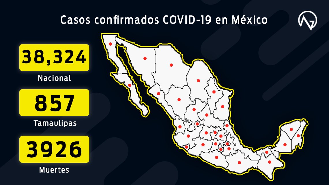 NotiGAPE Tampico tweet media