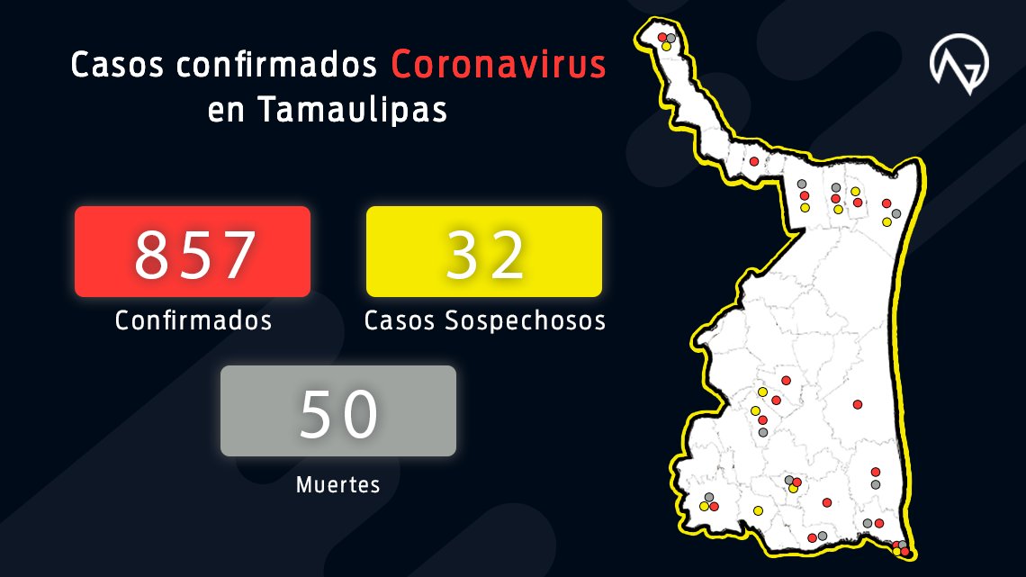 NotiGAPE Tampico tweet media