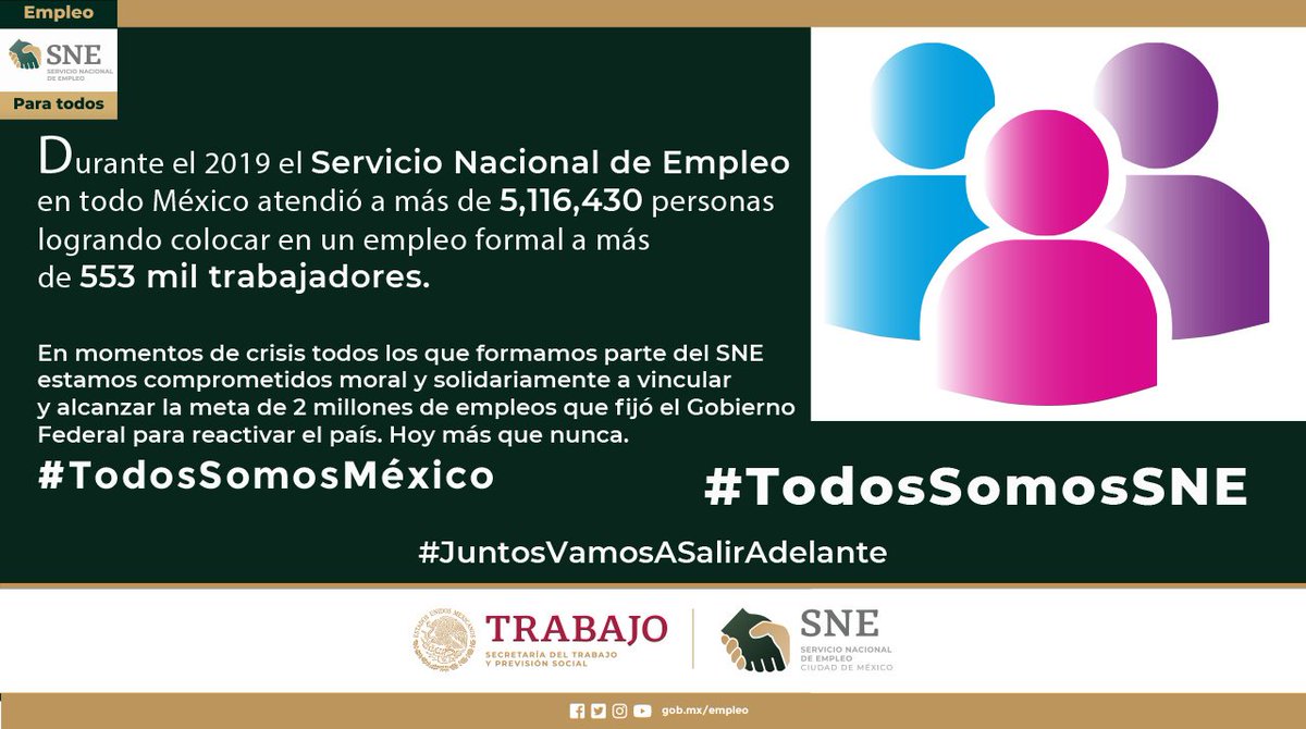 Edgarowskyz's tweet photo. Las cifras hablan por sí solas, el #SNE logro cambiar la vida de 553 mil familias en 2019 con tan sólo más de 1200 trabajadores federales, eso hablá de lo productivo que somos como institución.
#TodosSomosSNE  @STPS_mx @empleogob_mx @LuisaAlcalde https://t.co/TzB8HziupG
