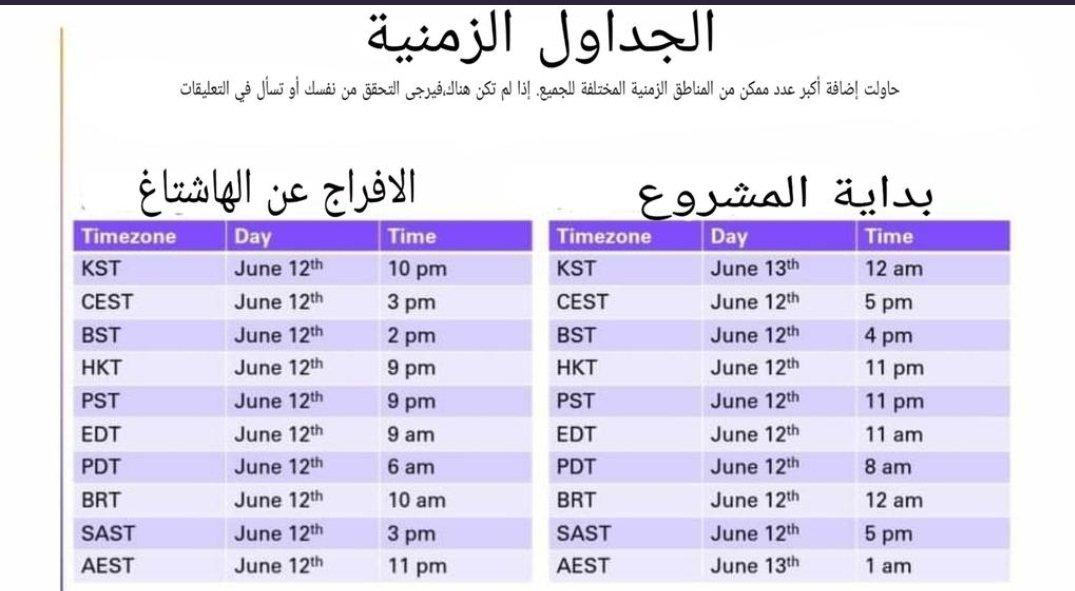 DouKnowBTS_13's tweet photo. مشروع الارمي هذه المرة بمناسبة الترسيم هو المحاولة مرة اخرى لتحطيم الرقم القياسي لأكثر هاشتاغ مستخدم في 24 ساعة
يرجى قراءة كل شيء بعناية ونشر الخبر بأفضل ما يمكن حتى يصل للجميع .
@BTS_twt #BTS #Record #army_project https://t.co/QX7kHIsB6c