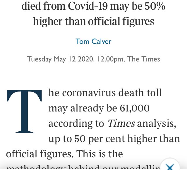 When the Government said they’d be doing ‘well’ if the death toll was 20,000, we thought that was horrifying.

I’m now not even sure they were talking about the maximum they wanted to see,or the MINIMUM!

Right wing Times thinks the true figure could be *60,000 -&amp; COUNTING*