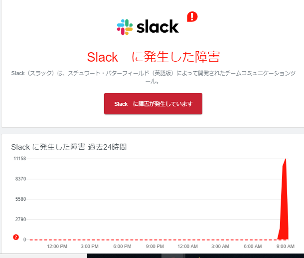 画像 Slack障害か なんかコミュニケーション遮断された感じだな メールとteamsでもいいのだが T Co 7lhr4khkgu まとめダネ
