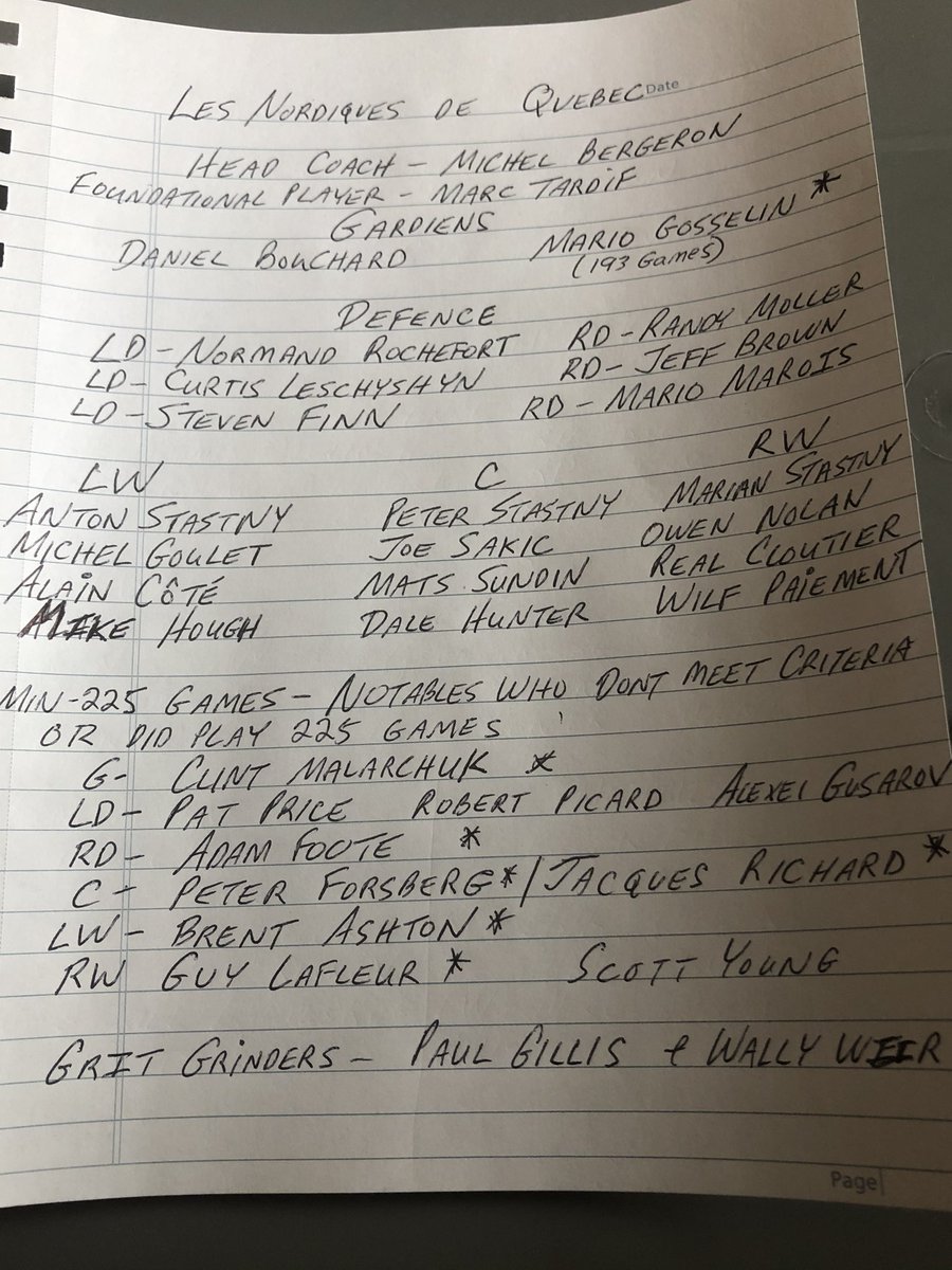 Andrew__Holland's tweet photo. As lifelong #Nordiques fan -my rosters for @TSNHockey #AllTime7. A Nords/Avs franchise & all Quรฉbec. Wish I had room at C for clutch Chris Drury & Stephane Yelle. Thanks 4 discussion & debate last 2+weeks! @TSNquizmaster @CraigJButton @GinoRedaTSN @rayferrarotsn @jamiemclennan29 https://t.co/OFjT2MXiRB