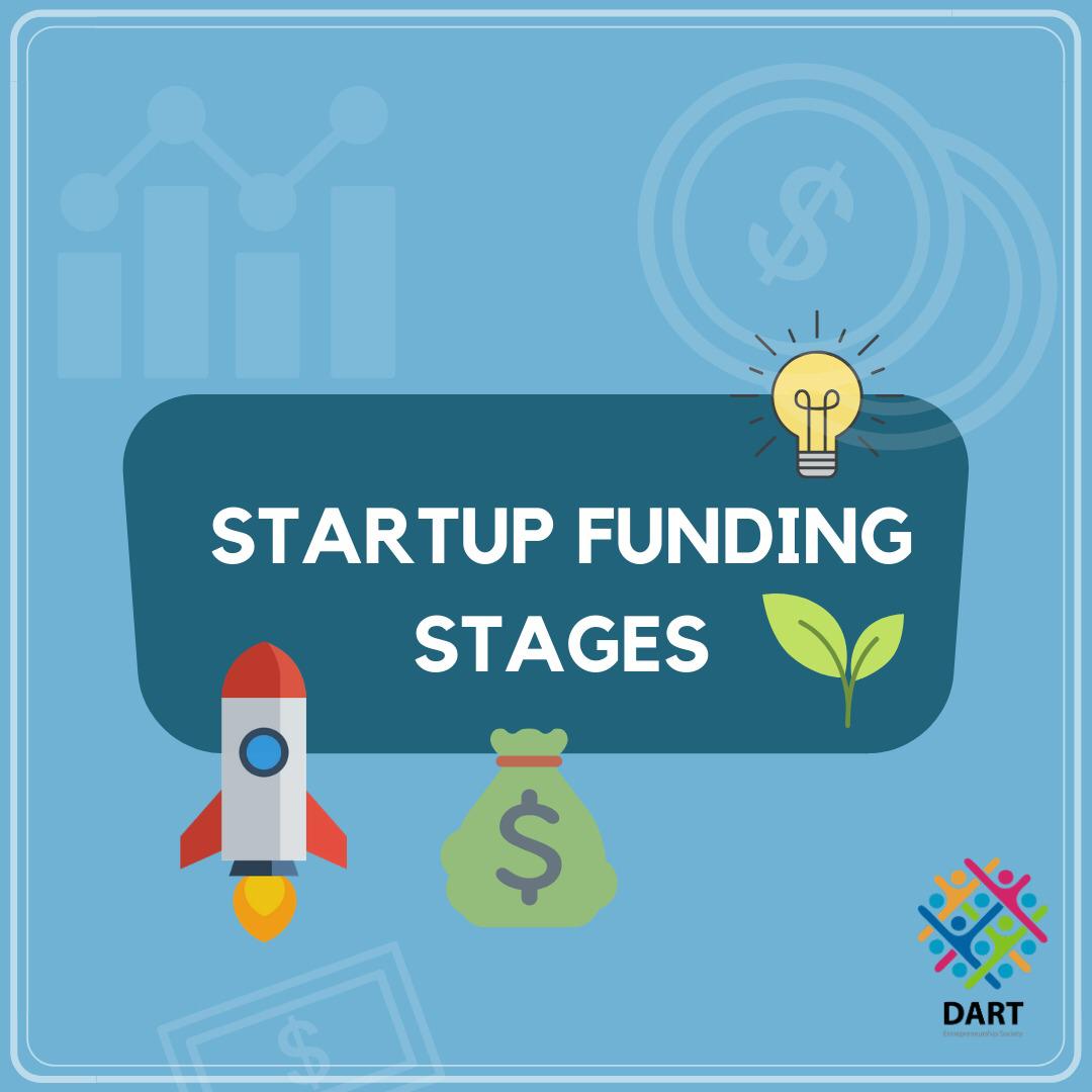 DART_PSUT's tweet photo. Startup Funding Stages 

#DART #PSUT #QRCE https://t.co/yWf7ygF20A