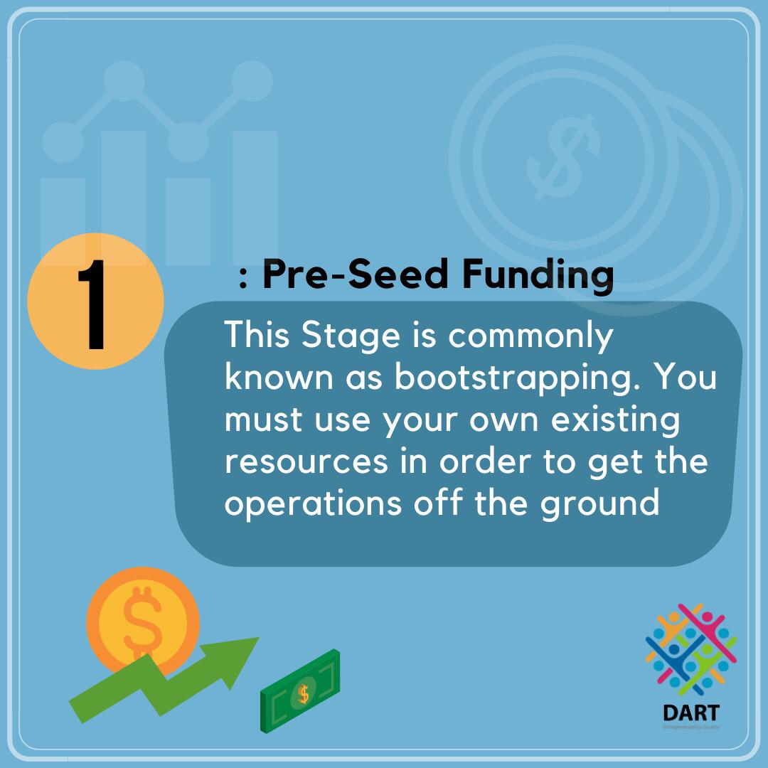 DART_PSUT's tweet photo. Startup Funding Stages 

#DART #PSUT #QRCE https://t.co/yWf7ygF20A