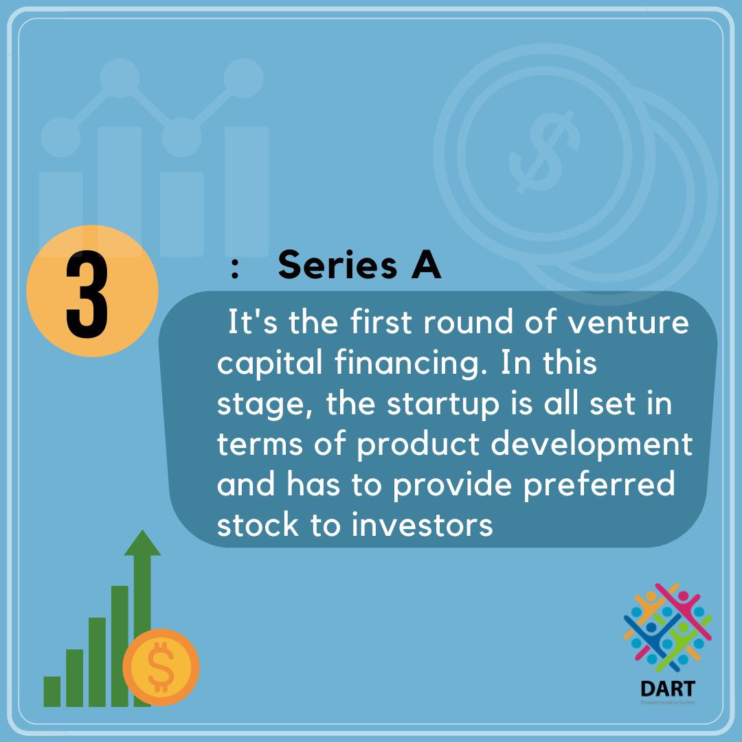 DART_PSUT's tweet photo. Startup Funding Stages 

#DART #PSUT #QRCE https://t.co/yWf7ygF20A