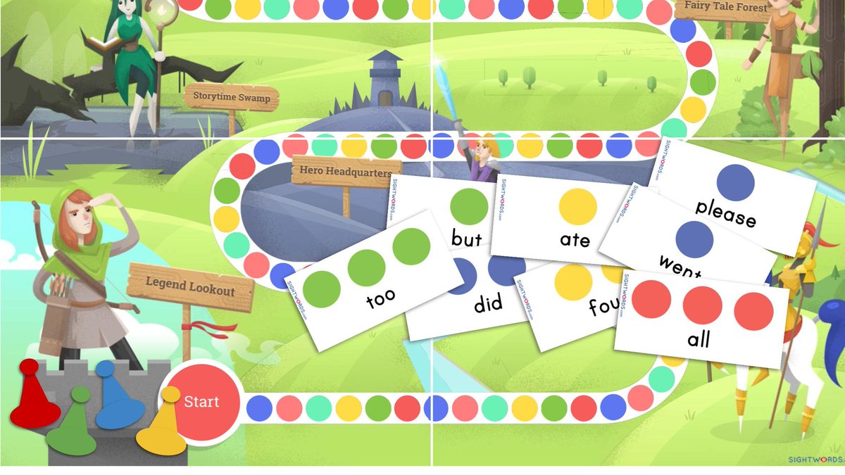 KSzajner's tweet image. 📖Book Land📚 Looking for something new to do at home!! Book Land is your answer! Plays like Candyland and works on Sight Words!!

Get all of the resources here - sightwords.com/sight-words/ga…

#reading #distancelearning #remotelearning #parents #teachers #ilovereading